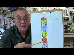 How to Read a Hydrometer