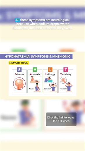What Happens When Sodium Levels Drop #medschool #healthcare