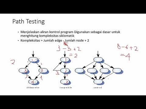 Basis Path Testing dengan Flow graph