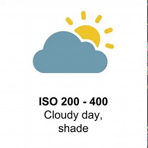 651 reactions · 282 shares |  Confused about camera ISO? Here is a...