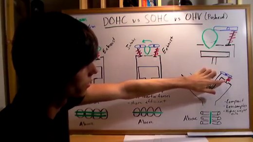 Can-Am vs Polaris Side-by-Sides: 75 Pros and Cons of the UTV Brands | OutdoorTroop