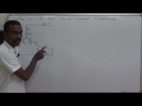 LINE TO LINE FAULT ANALYSIS / KTU/ POWER SYSTEM ANALYSIS