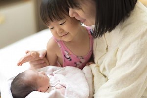 The stages of labour