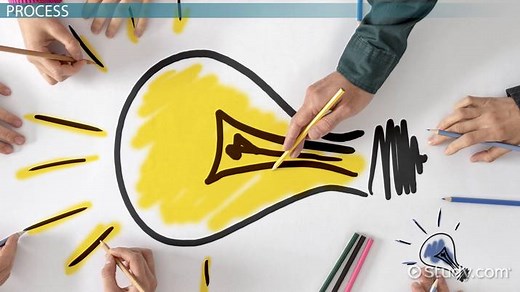 Strategic Thinking | Definition, Purpose & Examples