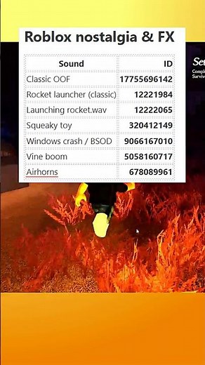 Forsaken Roblox Hitsound Codes Complete List of Working Sound IDs