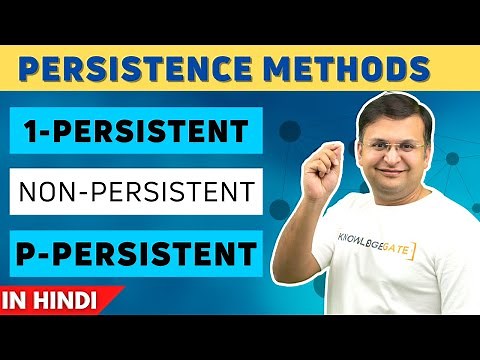 3.6 Persistence Methods in CSMA 1-Persistent Non-Persistent P-Persistent