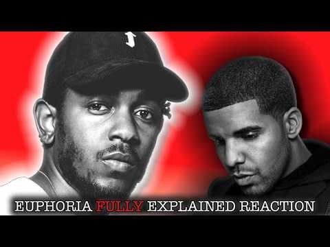 Kendrick Lamar is The Riddler in real life