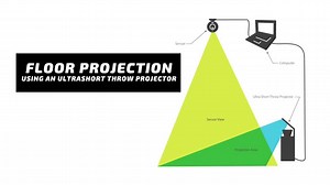 Watch how easy it is to make any floor interactive using Po-motion software. Download a free trial at po-motion.com | Lumo Interactive