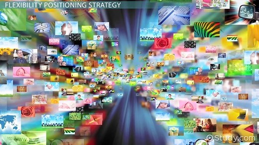 Positioning Strategy | Definition & Examples