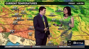 Why a weatherman or weatherwoman can't wear green. | 12News