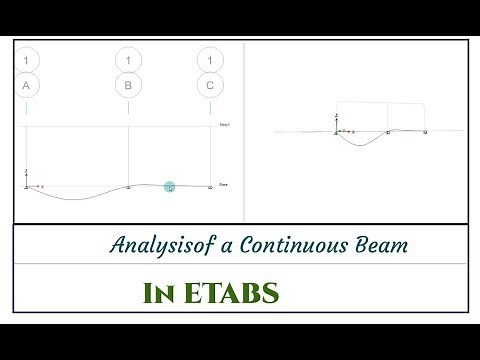 ETABS Tutorial For Beginners [Chapter 1]: Introduction Part -1