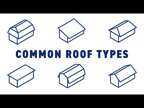 Common Roof Types w/ Josh Swisher