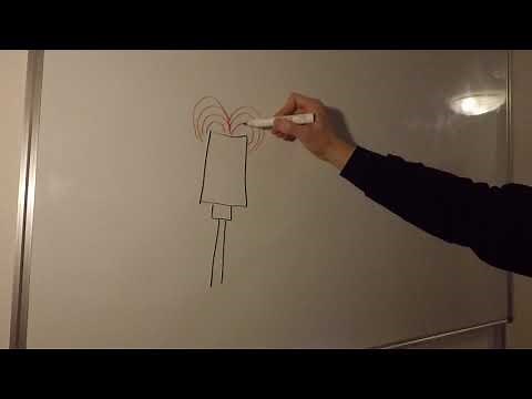 Induktiver Sensor - einfach & schnell erklärt