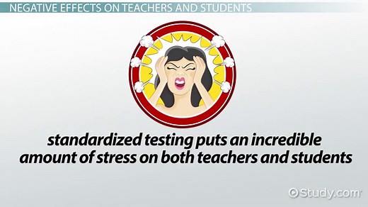 Negative Effects of Standardized Testing | Overview & Facts