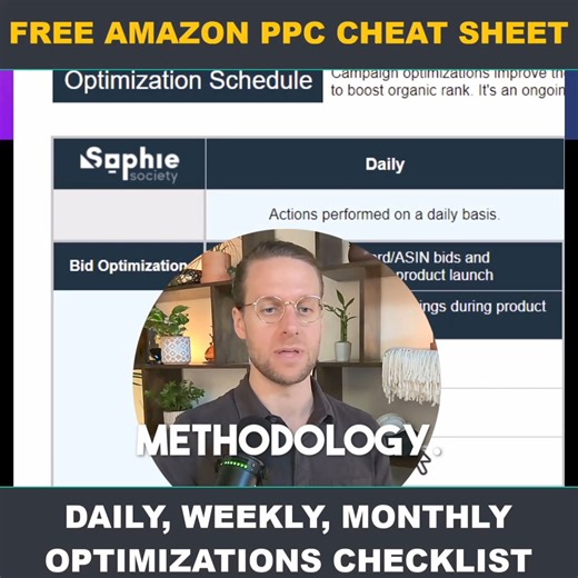 Want a clear structure for how to optimize your Amazon PPC campaigns without having to learn a new software or tool? Most Amazon sellers make the big mistake of only jumping in to optimize their PPC campaigns whenever something goes wrong. They end up in a cycle constantly trying to fix whatever is broken and unprofitable, turning PPC optimization into a stressful and time consuming reactive burden. This is exactly why we are releasing our internal PPC Cheat Sheet that takes PPC campaign optimiz
