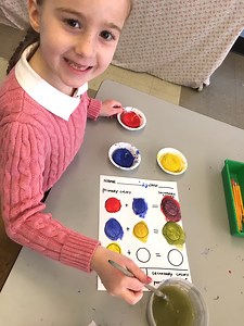 1st Grade- Mixing Primary Colors to make Secondary Colors