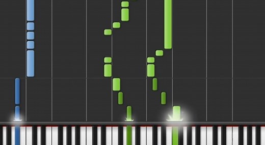 Free Synthesia MIDI Files - Adding Songs to Synthesia - Musician Wave