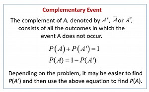 Probability of Complementary Events (solutions, examples, videos, worksheets, games, activities)