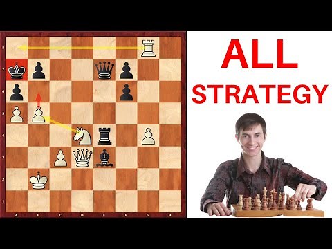 All Chess Strategies To Win in Chess