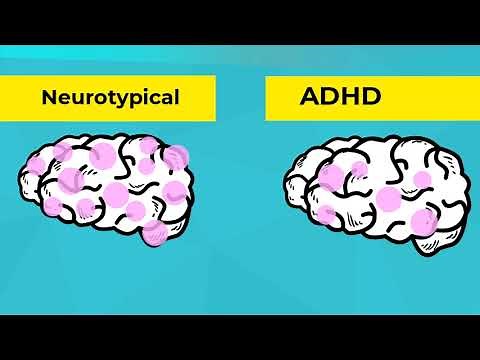 Infographics: What is ADHD?