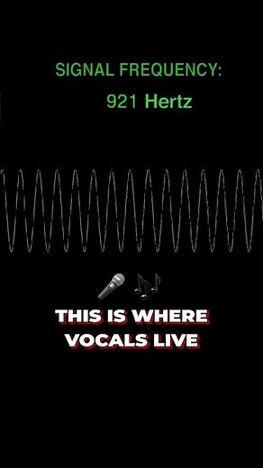 Test Your Speakers With This 🔊 #speakertest