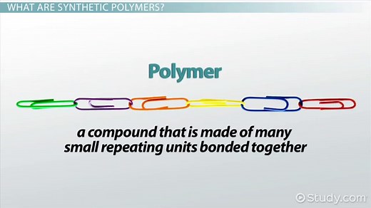Synthetic Polymer Types, Properties & Examples