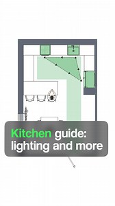 Everything you need to know about kitchen: triangle rule, lighting, layouts 🍽 #SmallKitchenIdeas #SmallKitchenDesign #SmallKitchens #Kitchen #KitchenDesign #KitchenDecor #SmallKitchen #KitchenInspiration #KitchenInspo #KitchenInterior #KitchenInteriors #HomeDecorIdeas #InteriorInspiration #HomeDesignInspo #HomeDecor #HomeDesign #HomeDecoration #InteriorDesign #InteriorDesignIdeas | Planner 5D