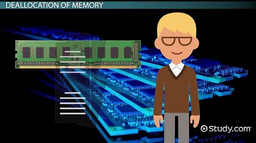 Memory Deallocation: Definition & Purpose