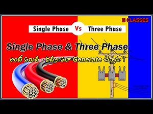 Explain Single Phase And Three Phase