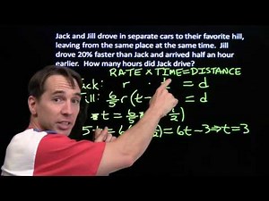 MATHCOUNTS Mini #28 - New Approaches to Rate x Time = Distance