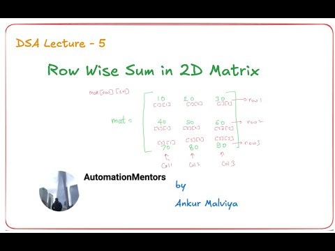 Row Wise Sum in 2D Matrix | DSA Lecture | Step-by-Step Explanation with Example