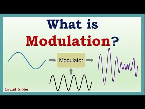 What is Modulation? Need of modulation and explanation of types of modulation
