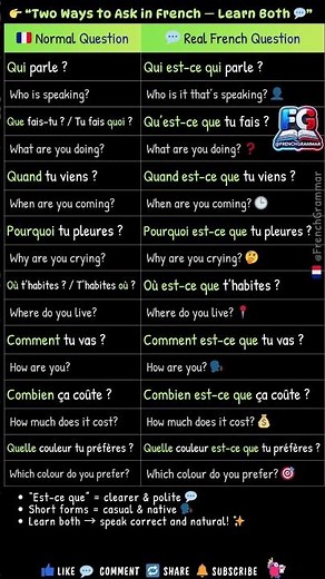 🇫🇷 Two Ways to Ask Questions in French! 🇫🇷 (T’habites où? vs Est-ce que) 💬 ‪@FrenchGrammar‬ #english