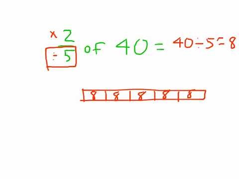 Fractional Part of a Number