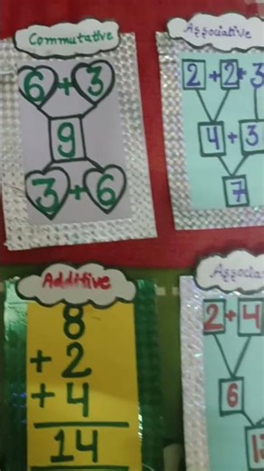 "Types of Addition Made Easy with Flash Cards!"