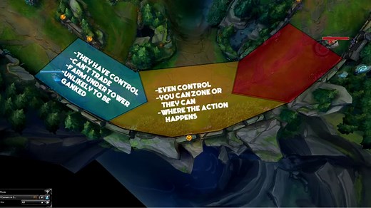 Jhin - 4 Shots to Victory In Depth Guide