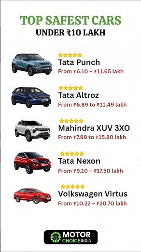 Best Safety Rating Cars Below 10 Lakh | Top 5 Affordable Safe Cars
