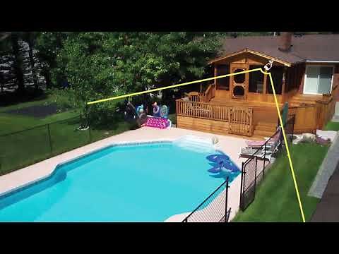 Swann NVW-490CAM General Configuration: Camera Positioning, Where to Place Cameras