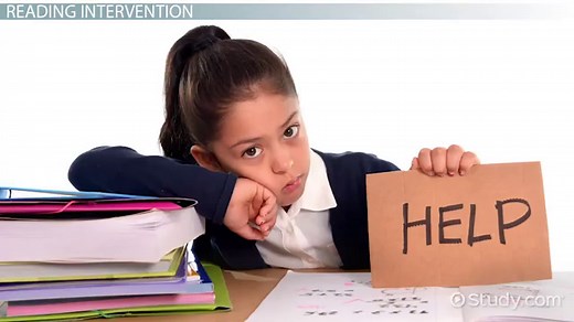 Early Reading Intervention: Programs & Purpose