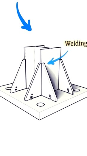 structural steel column installation! #shorts #civil @WeldingNDTInspection​