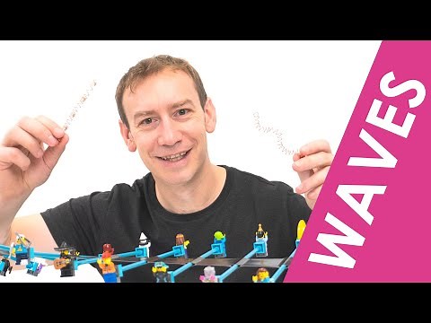 Waves - GCSE Physics