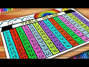 Multiplication Tables Chart Project | How to Make Maths Table Chart | Tables Chart | Table House