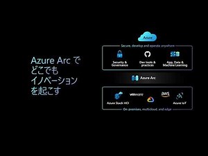 Tech Briefing :”ハイブリッドクラウド”と”ハイブリッドワーク” 最新動向 ～今、新しいハイブリッドが始まる～