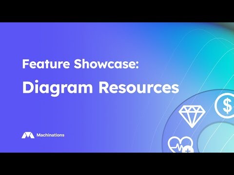 Feature Showcase: Diagram Resources