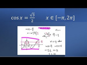 Maths Methods: Learning how to solve Trig Equations from the start (Part 1)