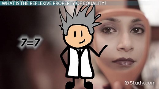 Reflexive Property of Equality | Uses, Proof & Examples