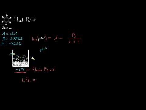 Flash Point Temperature