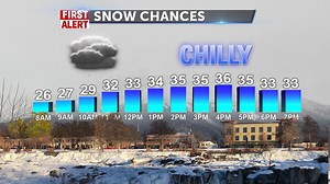 Winter Storm Watch is happening - Local News 8