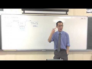 The Second Derivative (1 of 3: Introducing Terminology)