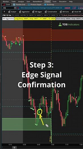 Simple 4-Step Opening Range Volatility Setup
